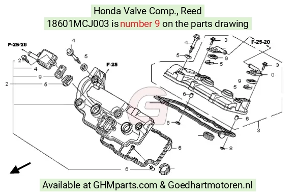 goedhartmotoren2-1469596
