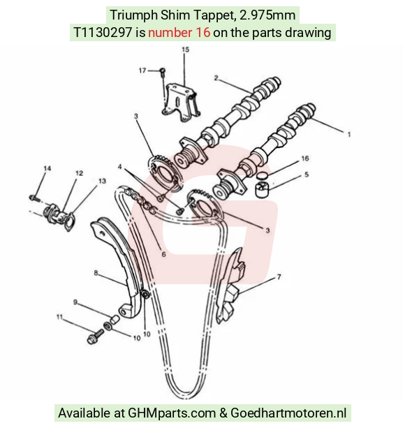 goedhartmotoren3-10320