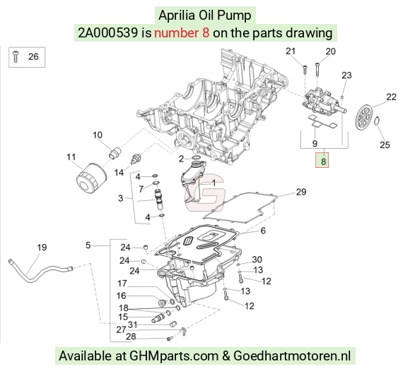 goedhartmotoren3-1486603