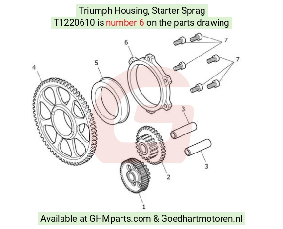 goedhartmotoren4-773159