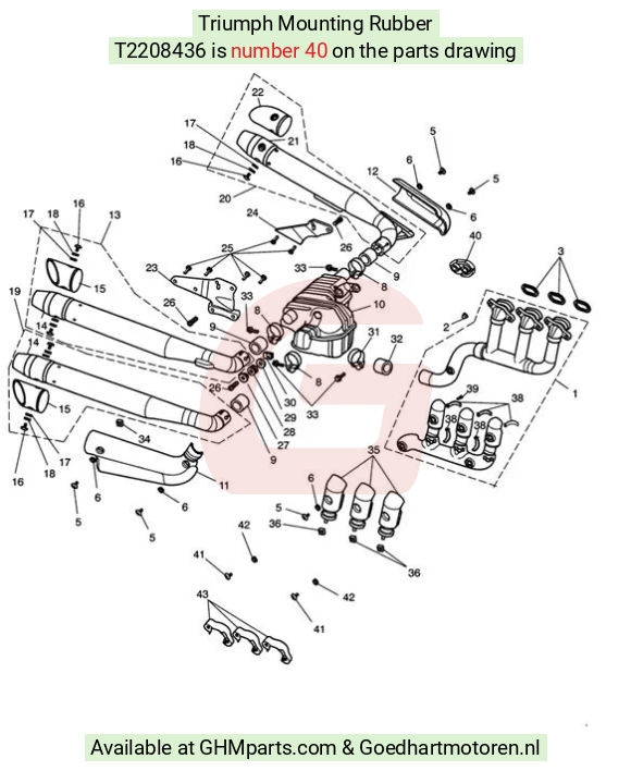goedhartmotoren4-797640