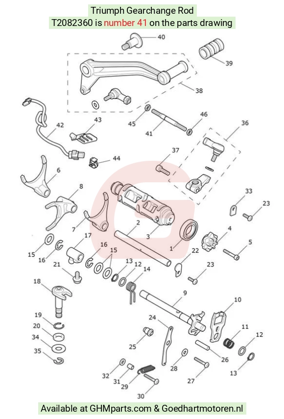 goedhartmotoren4-798824