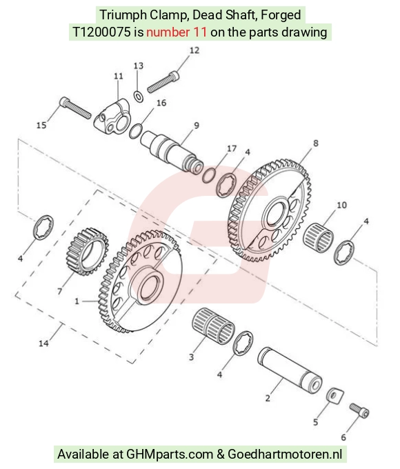 goedhartmotoren5-584291