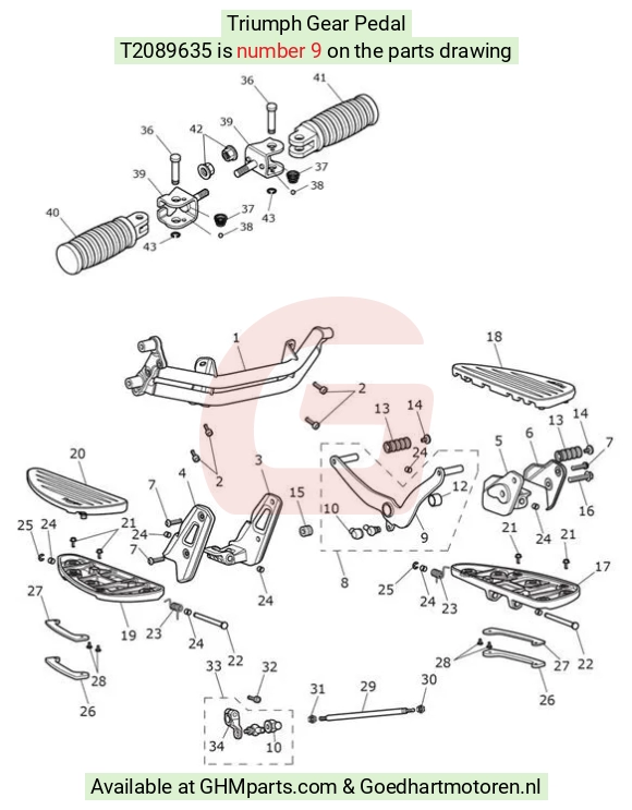 goedhartmotoren5-620589