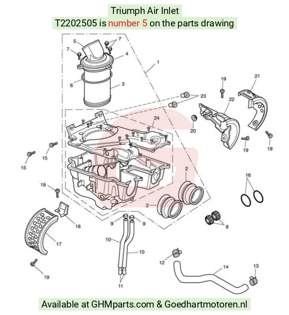 goedhartmotoren5-623056