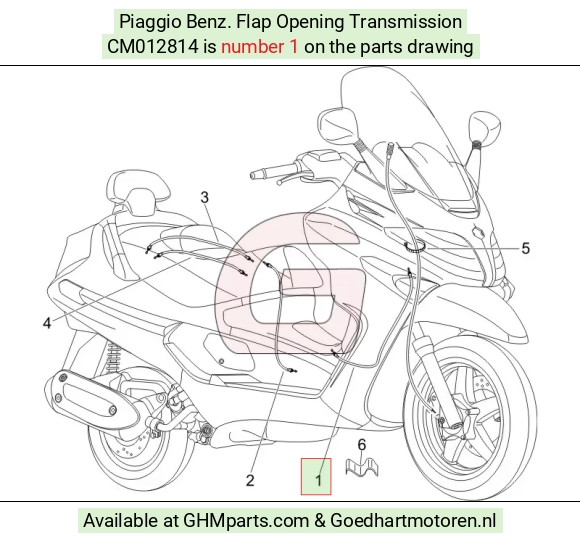 goedhartmotoren5-674197