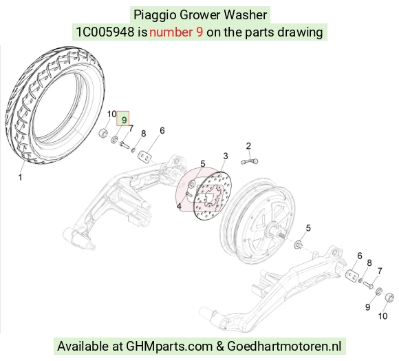 goedhartmotoren5-677069