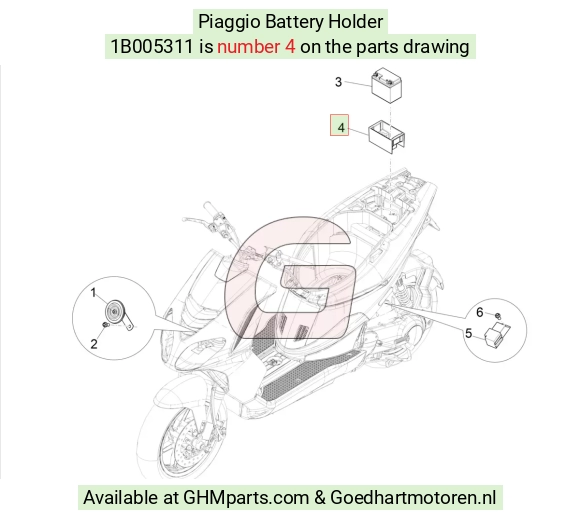 goedhartmotoren5-677471