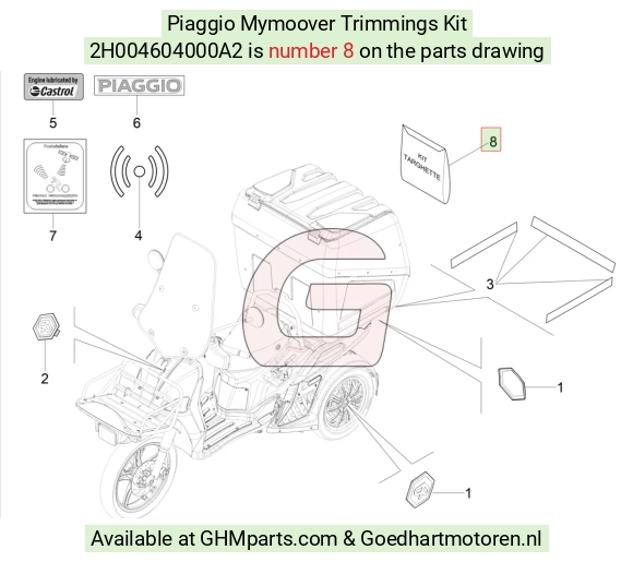goedhartmotoren5-678182