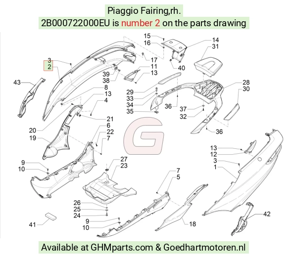 goedhartmotoren5-682484