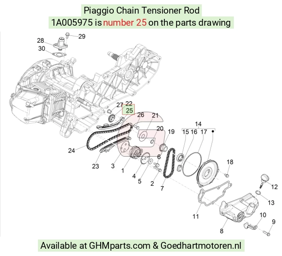 goedhartmotoren5-684490