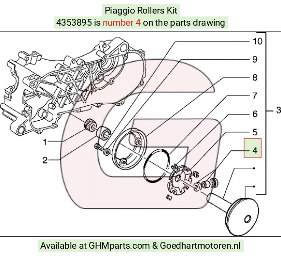 goedhartmotoren5-687762