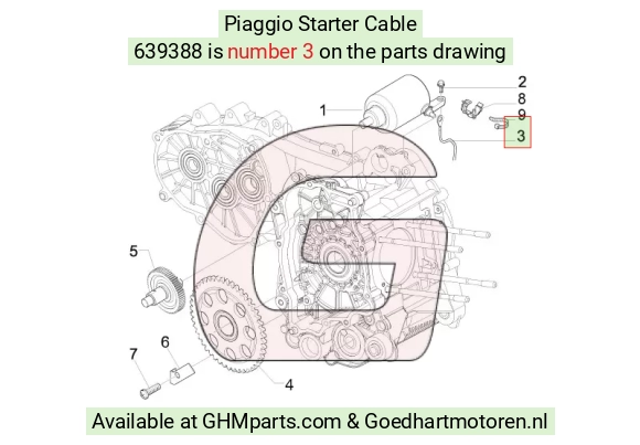 goedhartmotoren5-689666