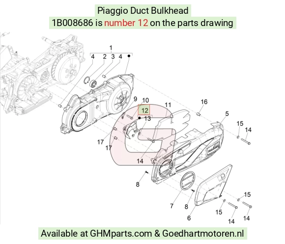 goedhartmotoren5-690693