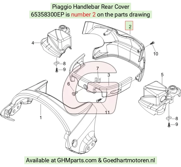 goedhartmotoren5-690839