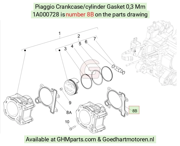 goedhartmotoren5-691992