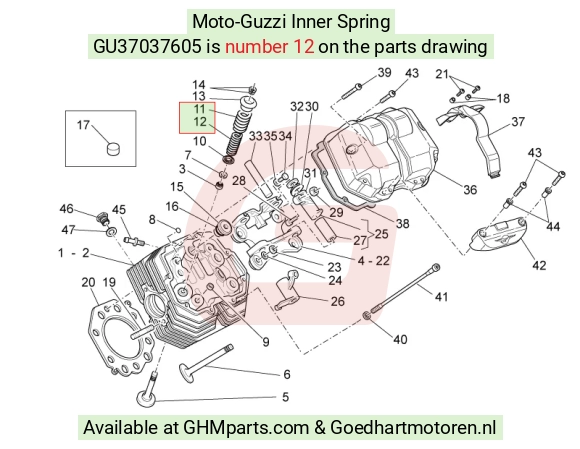 goedhartmotoren5-711922