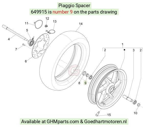 goedhartmotoren5-713360