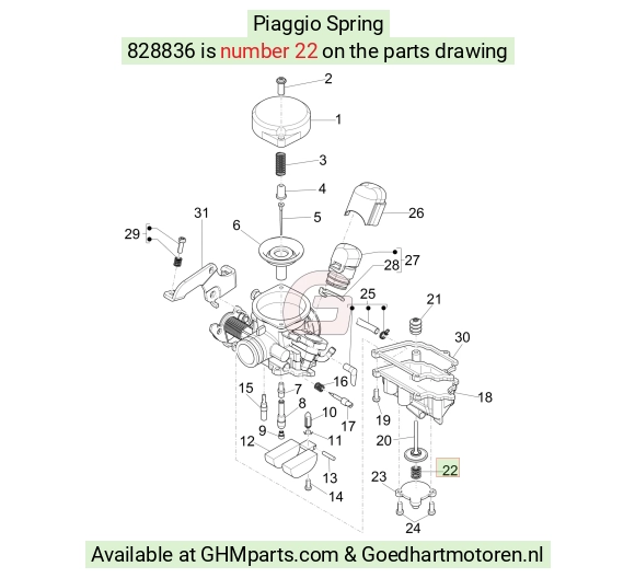 goedhartmotoren5-718982