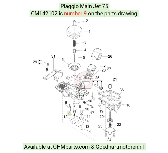 goedhartmotoren5-718986