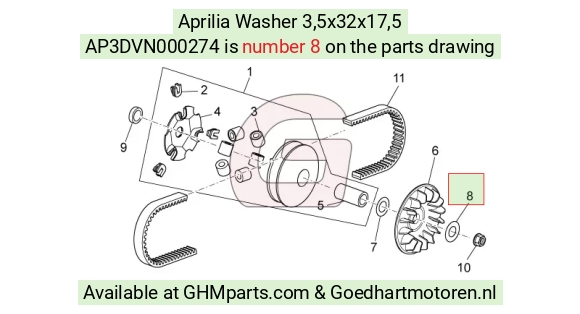 goedhartmotoren5-720226