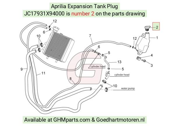 goedhartmotoren5-720773