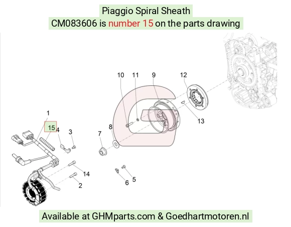 goedhartmotoren5-724460
