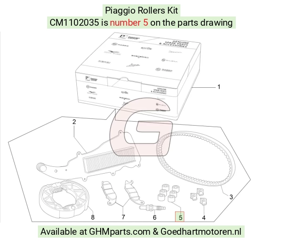 goedhartmotoren5-726940