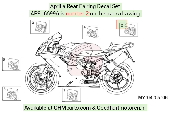 goedhartmotoren5-747496
