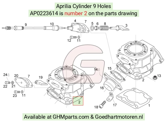 goedhartmotoren5-766933