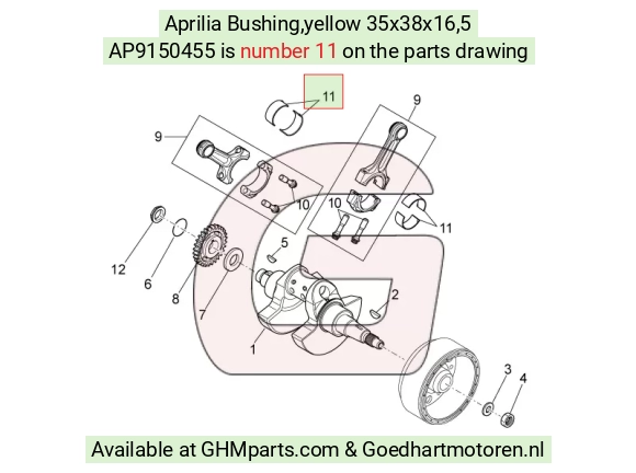 goedhartmotoren5-777985