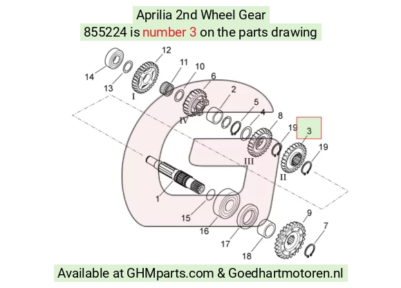 goedhartmotoren5-778107