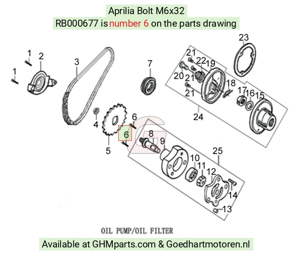 goedhartmotoren5-785607