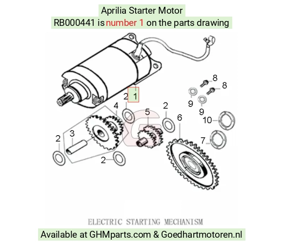 goedhartmotoren5-787246