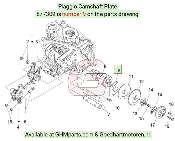 goedhartmotoren5-809130