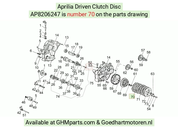 goedhartmotoren5-809539