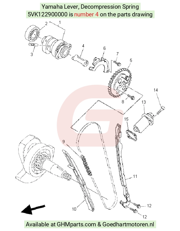 goedhartmotoren6-1282554