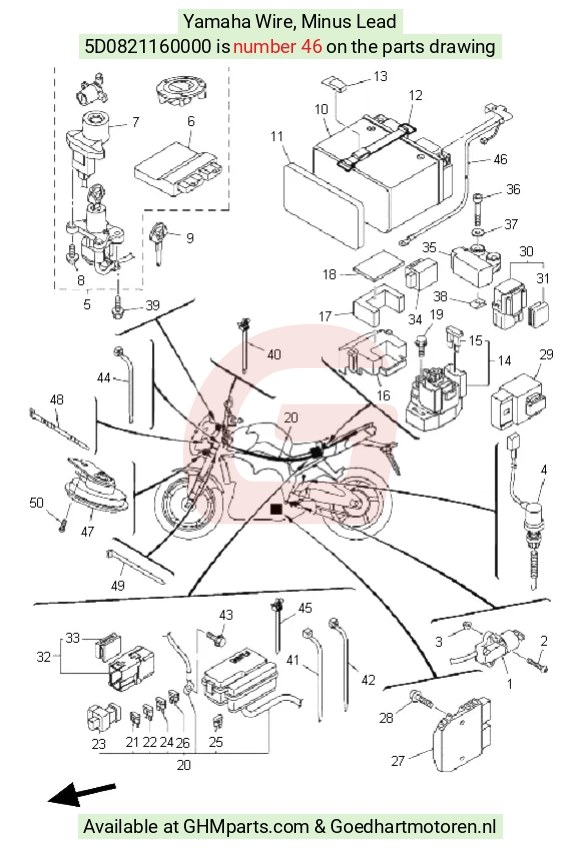 goedhartmotoren6-1312417