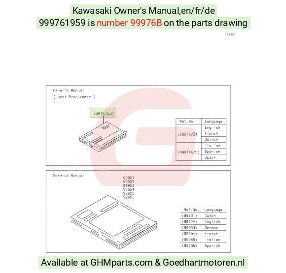goedhartmotoren6-1620741