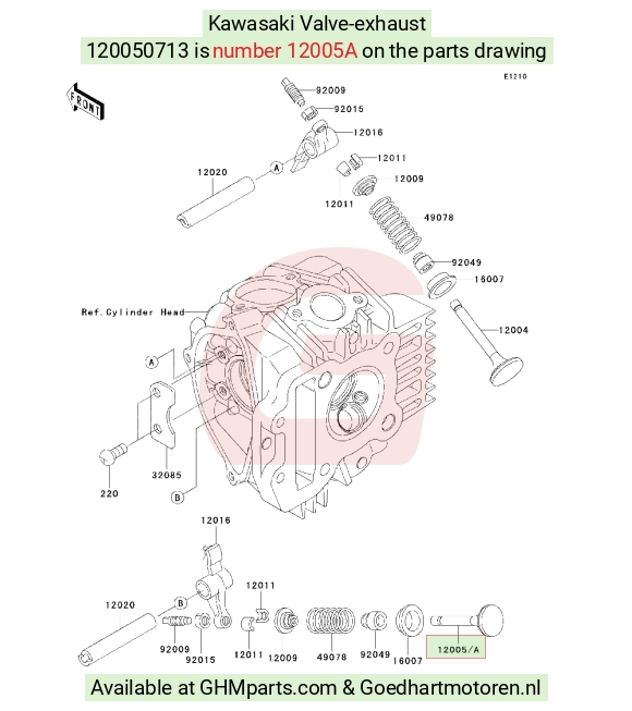 goedhartmotoren6-1696879