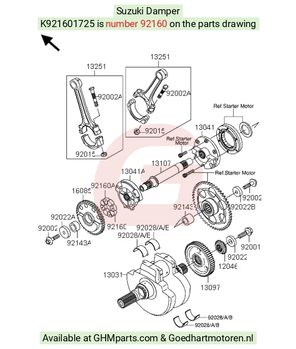 goedhartmotoren7-1359677