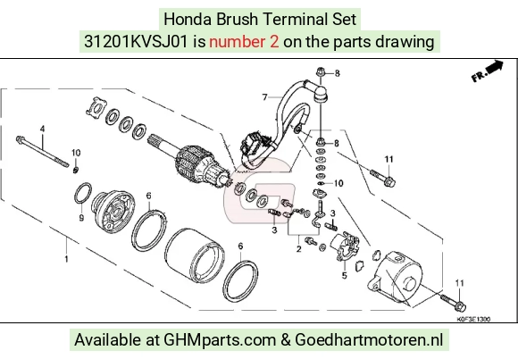 goedhartmotoren7-1602925