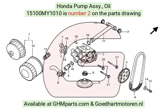 goedhartmotoren7-1634613