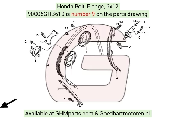 goedhartmotoren7-1641534