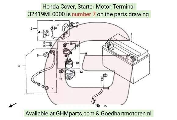 goedhartmotoren7-1644898
