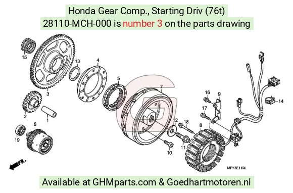 goedhartmotoren7-1660467