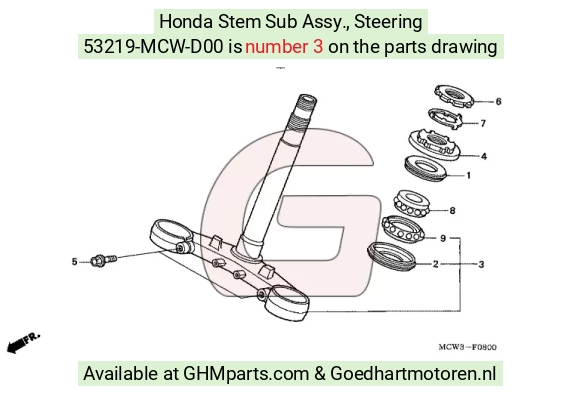 goedhartmotoren7-1663555