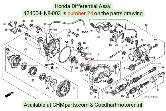 goedhartmotoren7-1665688