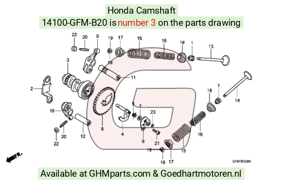 goedhartmotoren7-1690841