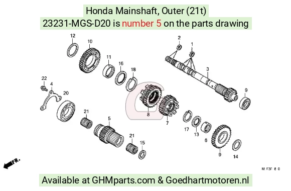 goedhartmotoren8-1323951